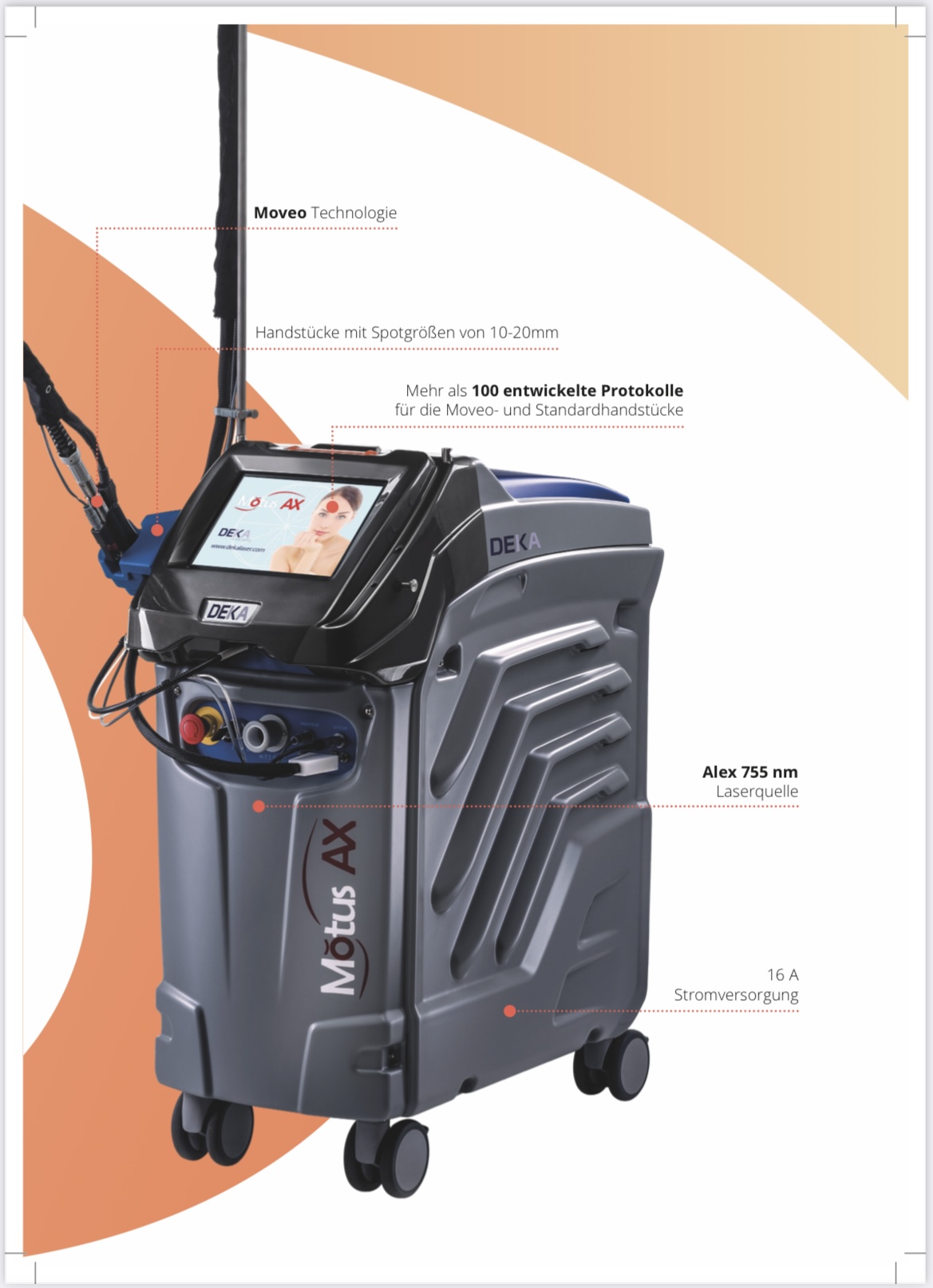 Die neue &Auml;ra der Haarentfernung